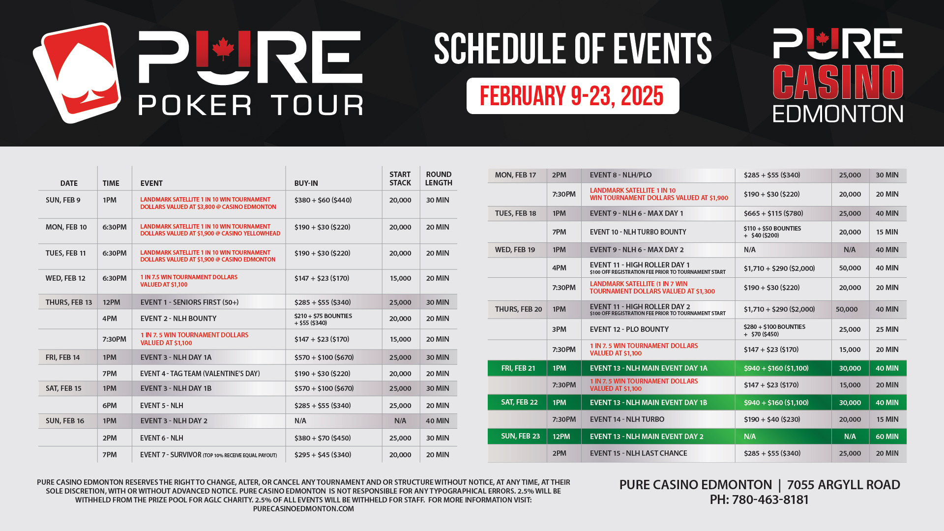 2025 Pure Poker Tour Series 1 Event 5 340 NLH PokerPro Online 2025 PPT1 Sched Wide
