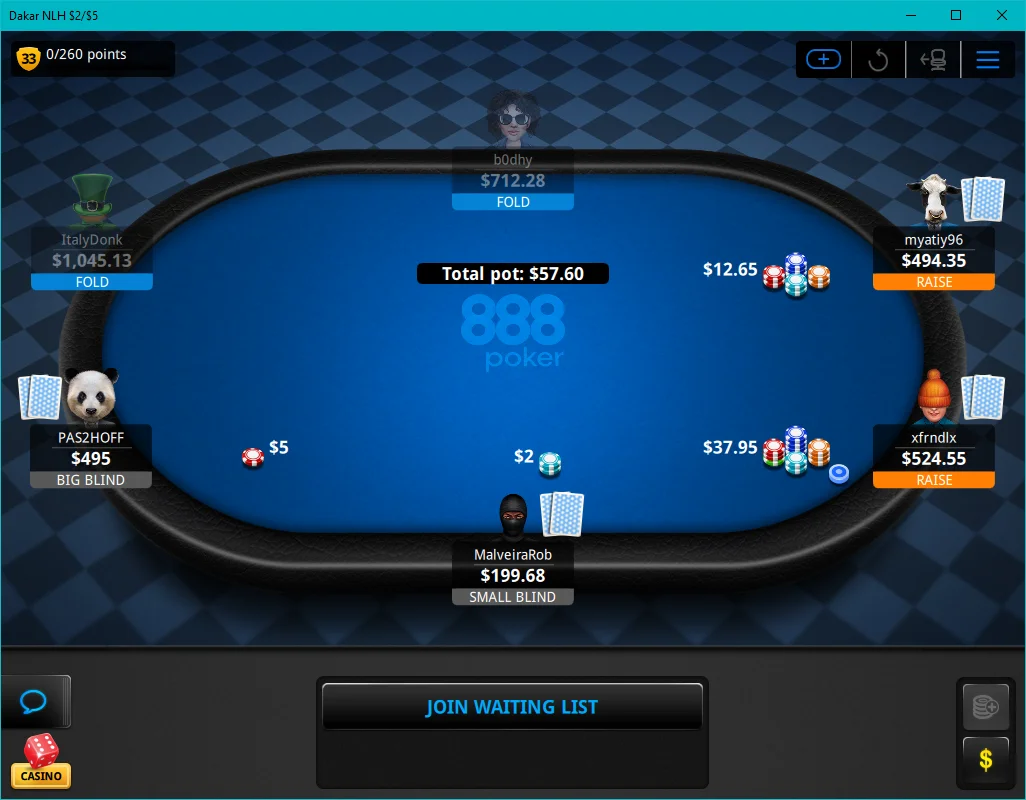 11 Best Canadian Poker Sites 2023