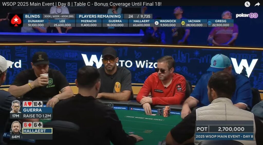 Kenny Hallaert Controls the Pot and Extracts a Fold with Pocket Sixes