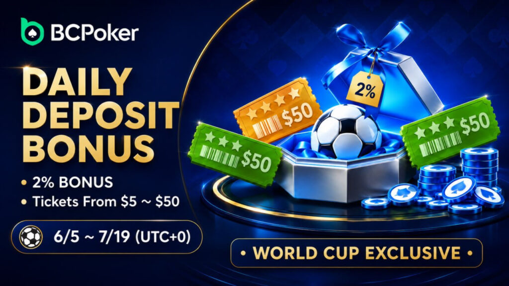 BCPoker World Cup Series Deposit Bonus