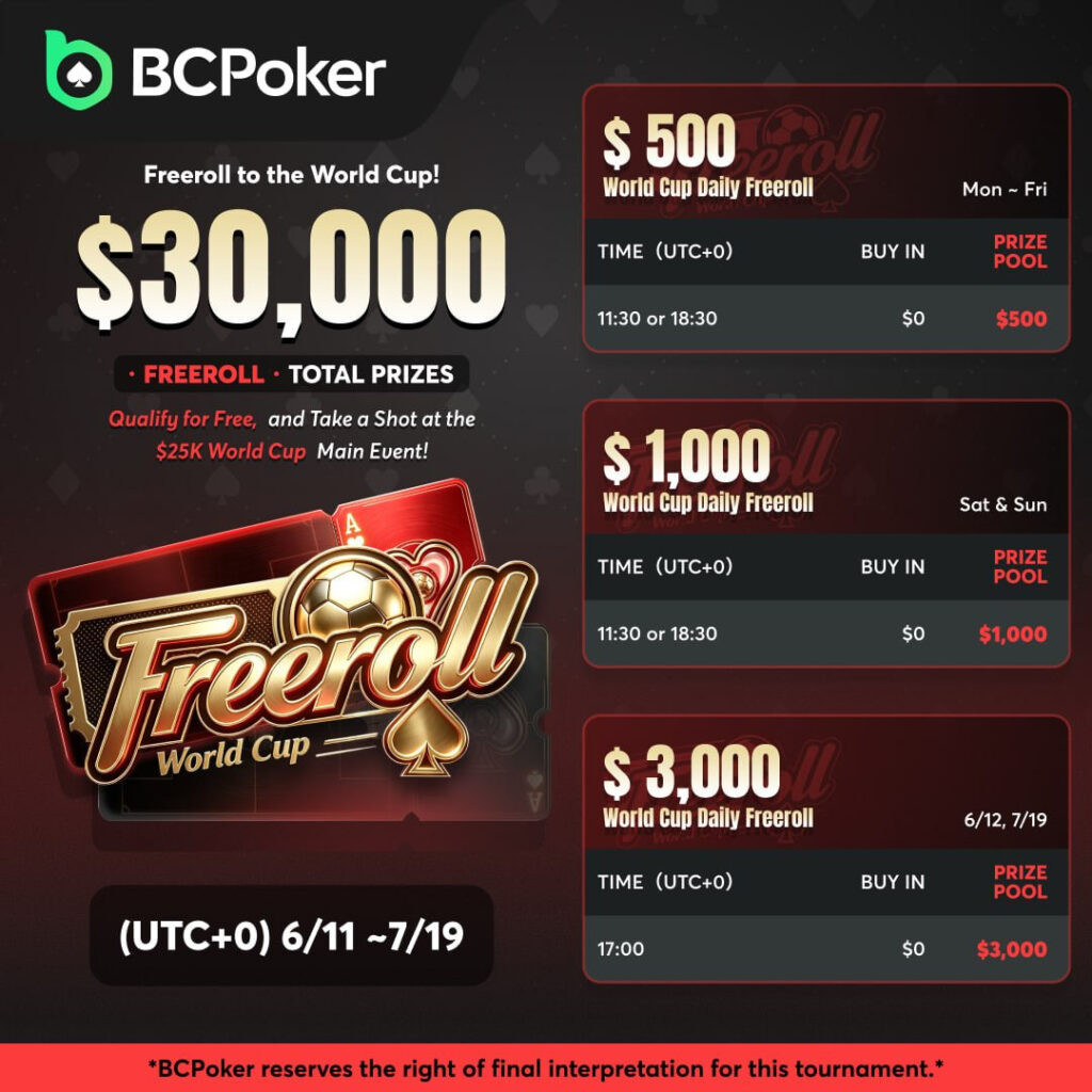 BCPoker World Cup Series Freeroll