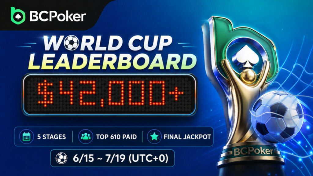BCPoker World Cup Series Leaderboard