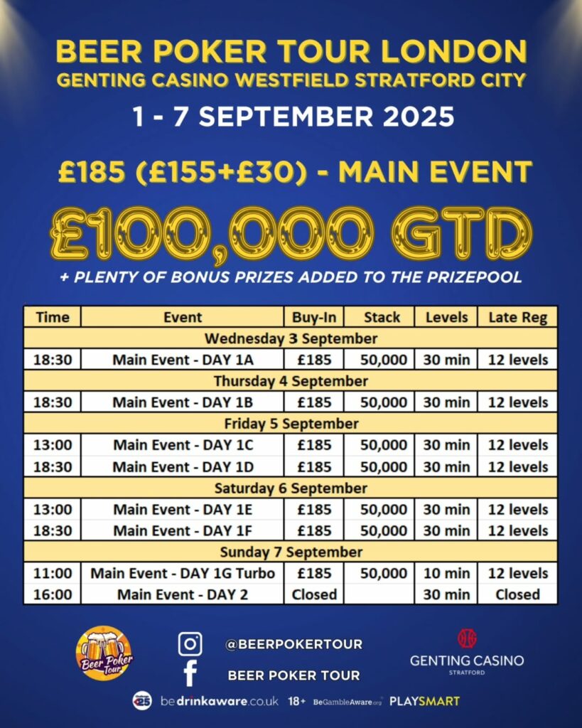 2025 Beer Poker Tour London September