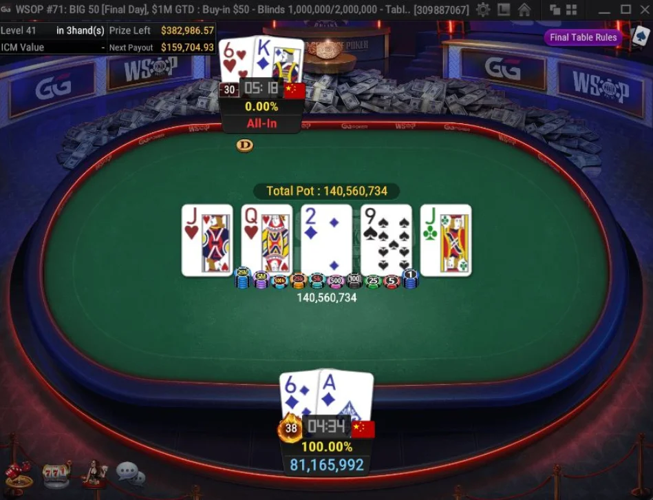 GGnetwork breaks another record, this time a tournament one