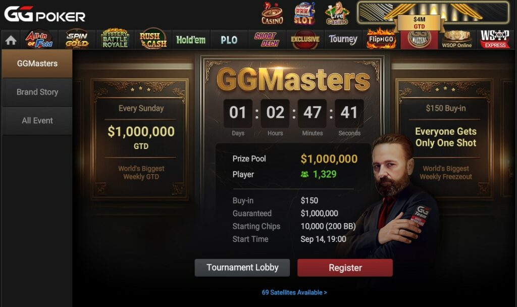 GGPoker GGMasters