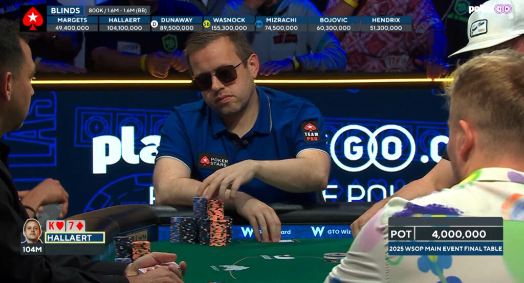 Hand Breakdown Series of Poker Legends: Michael Mizrachi Hand 04