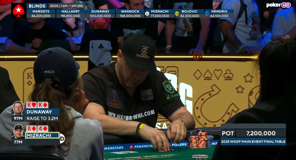 Hand Breakdown Series of Poker Legends: Michael Mizrachi Hand 05