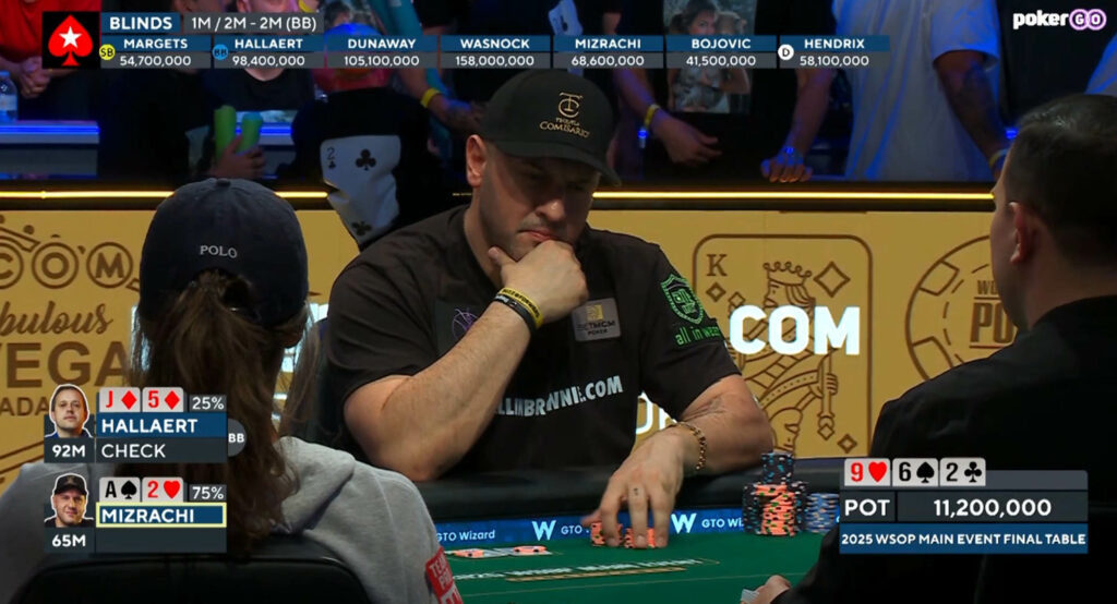 Hand Breakdown Series of Poker Legends: Michael Mizrachi Hand 06