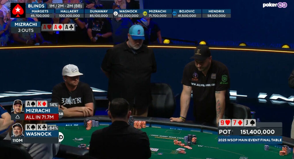 Hand Breakdown Series of Poker Legends: Michael Mizrachi Hand 07
