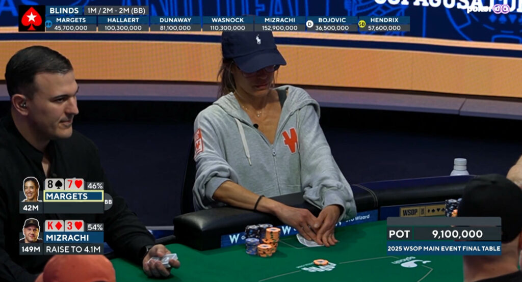 Hand Breakdown Series of Poker Legends: Michael Mizrachi Hand 09
