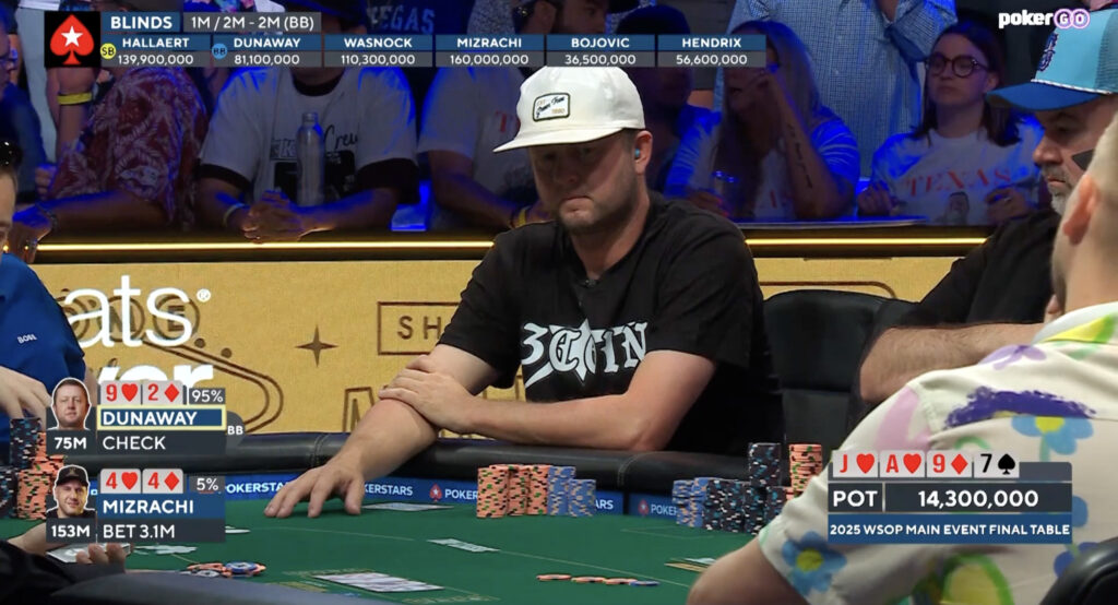 Hand Breakdown Series of Poker Legends: Michael Mizrachi Hand 10