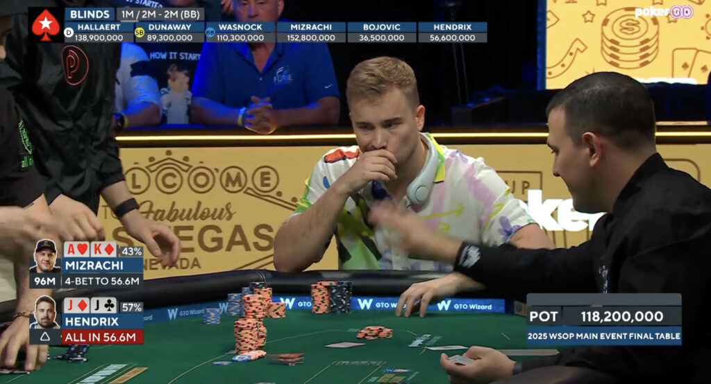 Hand Breakdown Series of Poker Legends: Michael Mizrachi Hand 11