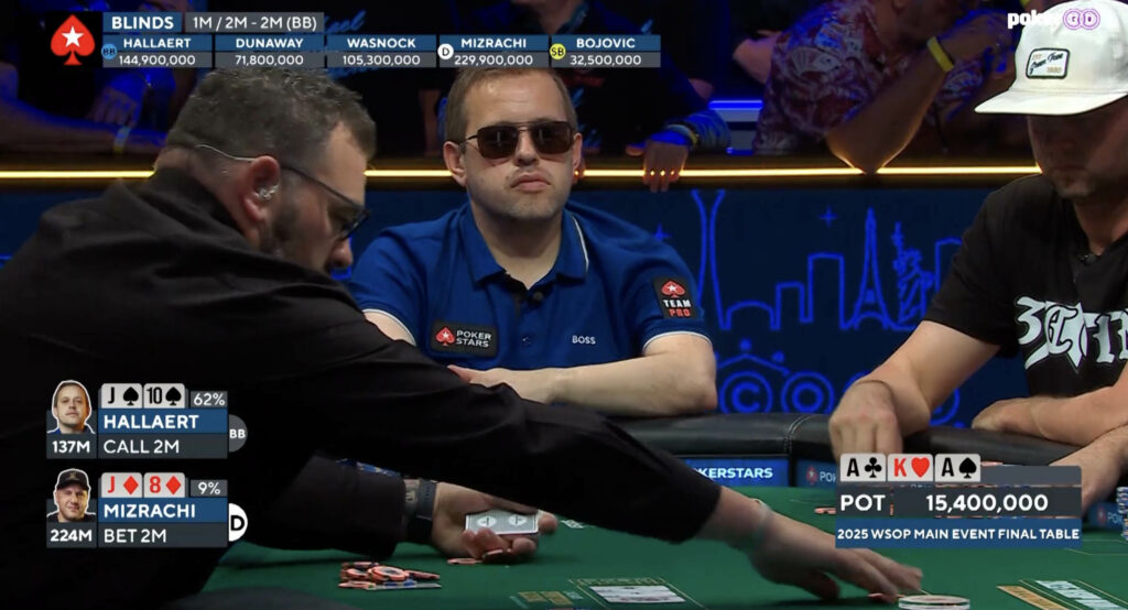 Hand Breakdown Series of Poker Legends: Michael Mizrachi Hand 13