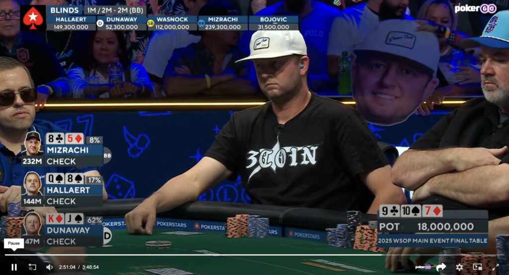Hand Breakdown Series of Poker Legends: Michael Mizrachi Hand 16