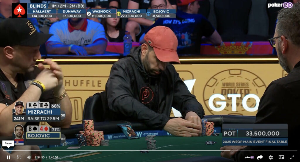 Hand Breakdown Series of Poker Legends: Michael Mizrachi Hand 17