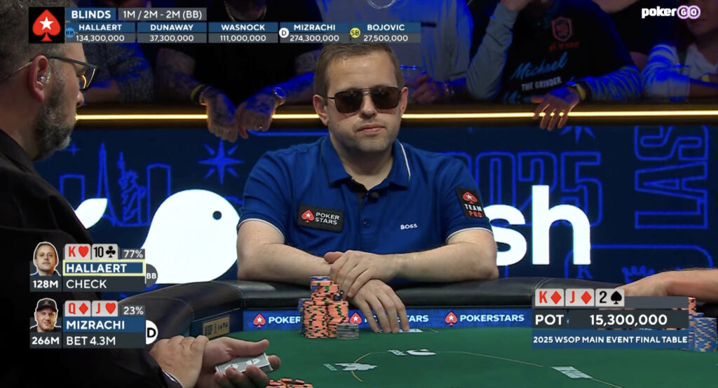 Hand Breakdown Series of Poker Legends: Michael Mizrachi Hand 18