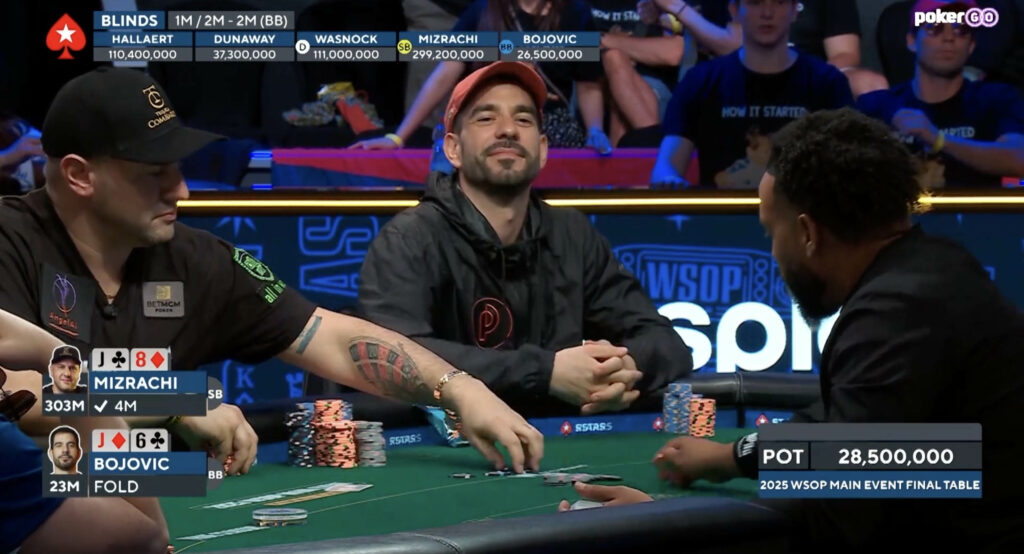 Hand Breakdown Series of Poker Legends: Michael Mizrachi Hand 20
