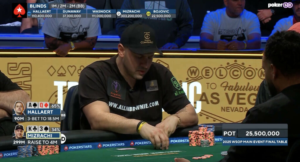 Hand Breakdown Series of Poker Legends: Michael Mizrachi Hand 21
