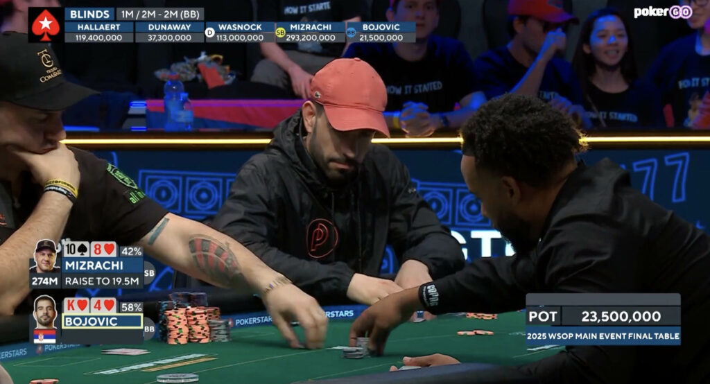 Hand Breakdown Series of Poker Legends: Michael Mizrachi Hand 23