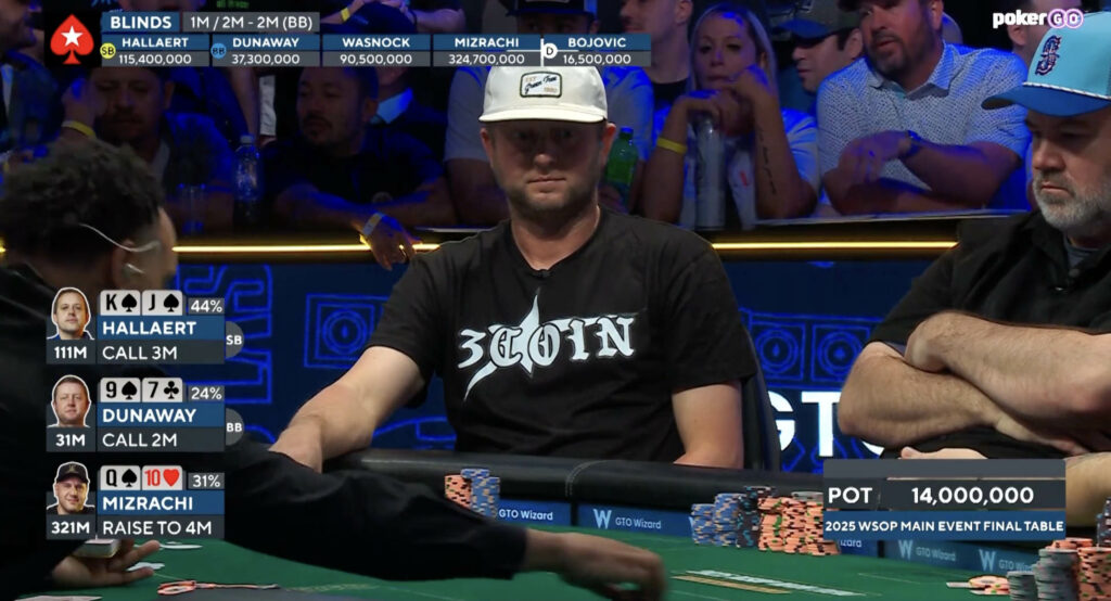 Hand Breakdown Series of Poker Legends: Michael Mizrachi Hand 25