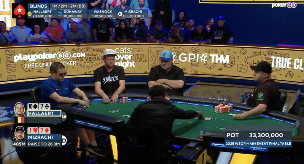 Hand Breakdown Series of Poker Legends: Michael Mizrachi Hand 27