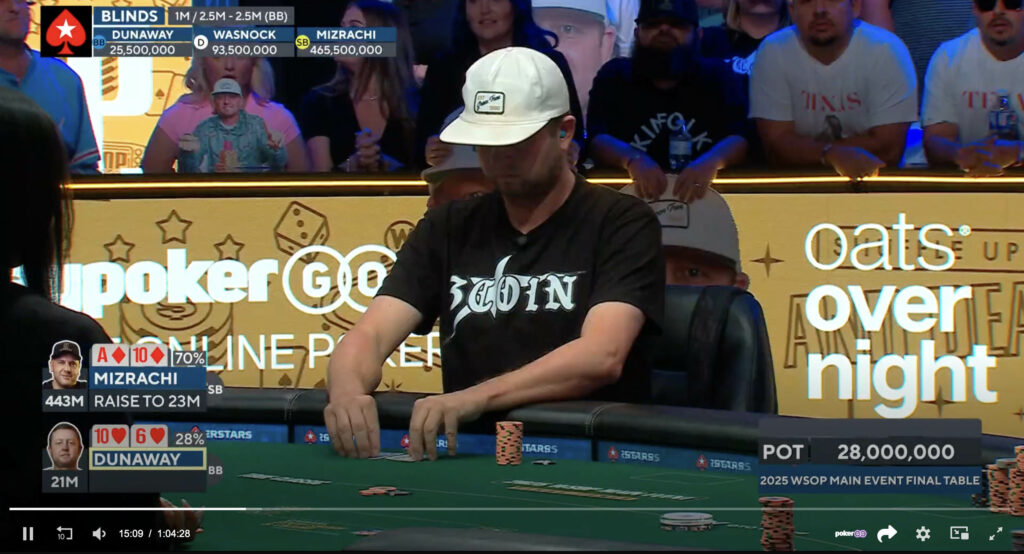 Hand Breakdown Series of Poker Legends: Michael Mizrachi Hand 30
