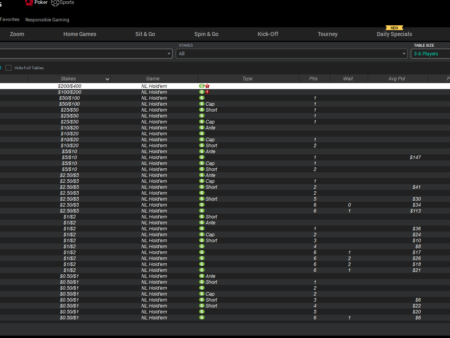 Pokerstars Moves .eu Players to .com Platform