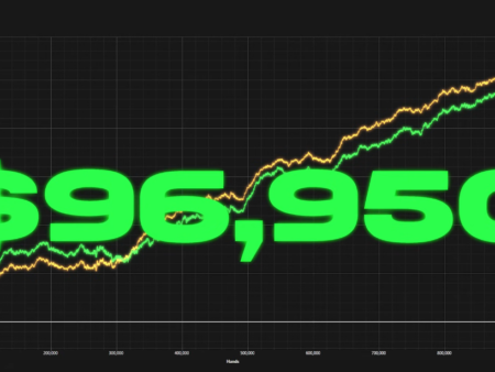 Saulo Costa Explains how he made $100,000 at $200 Zoom! 