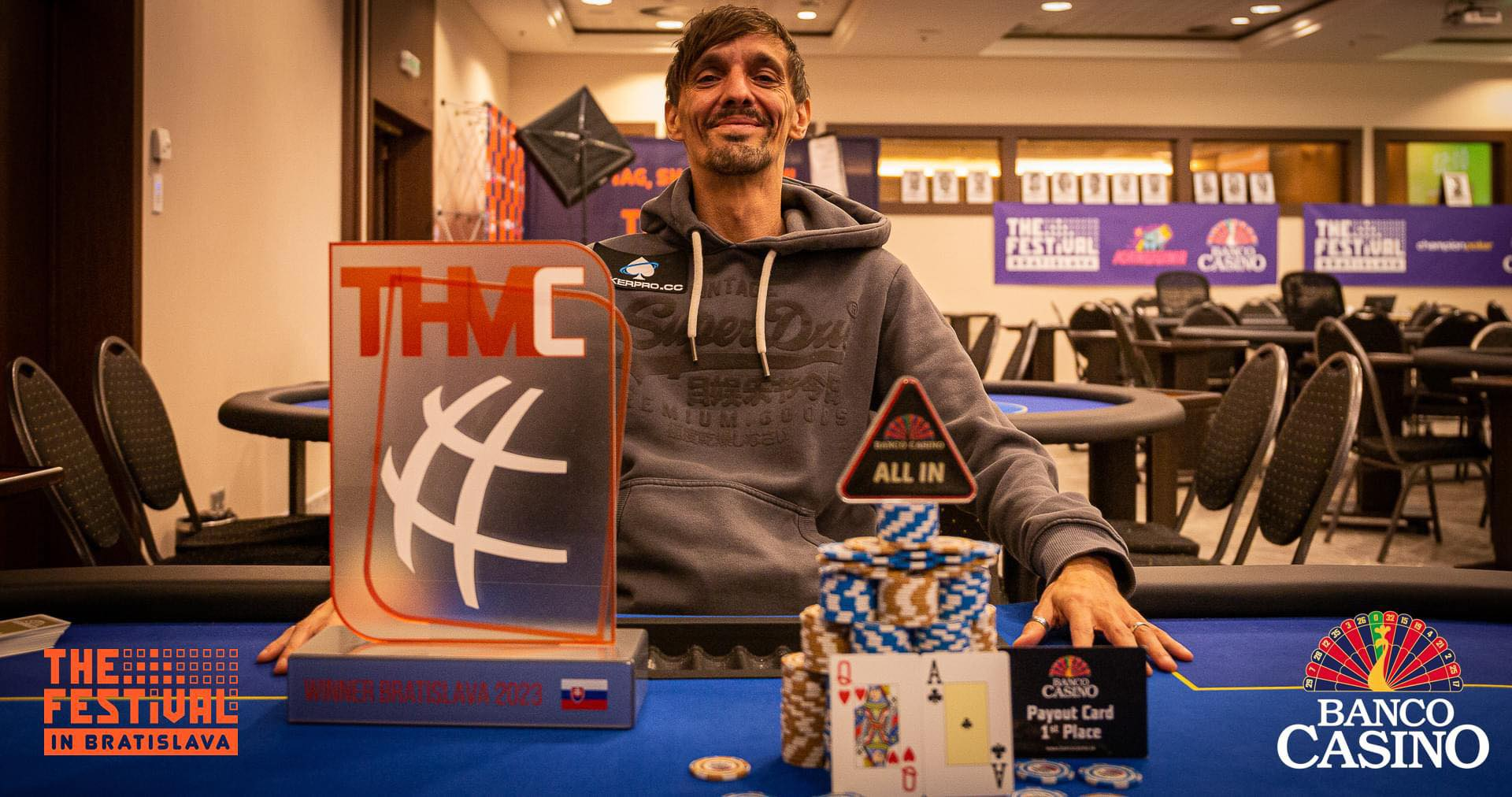 Gabriel Rymar Conquers 2023 The Festival Bratislava for a Memorable Win