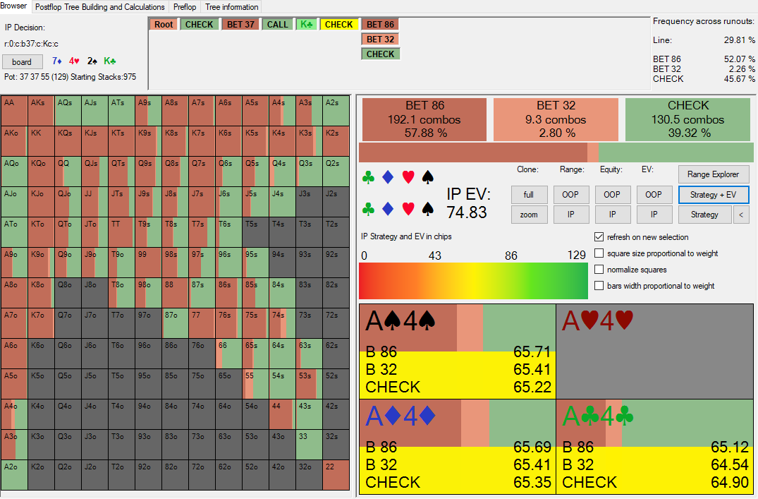 Overcards on Low Board