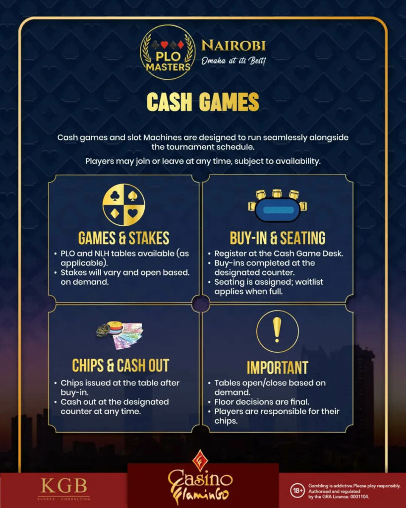 2026 PLO Masters Nairobi Cash Games