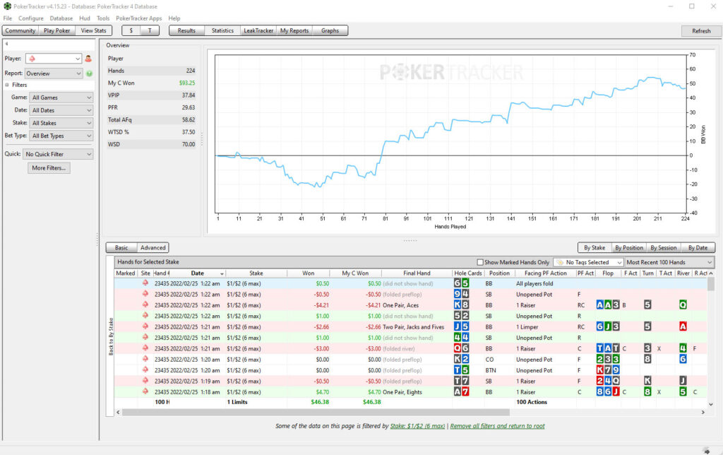 PokerTracker Database