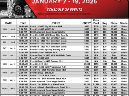 Ryan Teixeira Comes Back to Win Event #7
