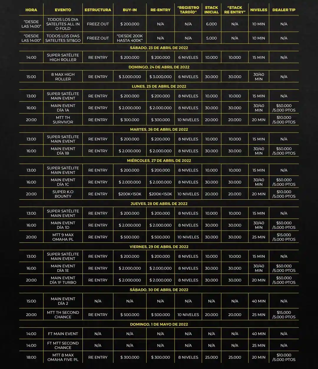 The Winner Poker Series 2022 Returns to Colombia With $150.000 Guaranteed