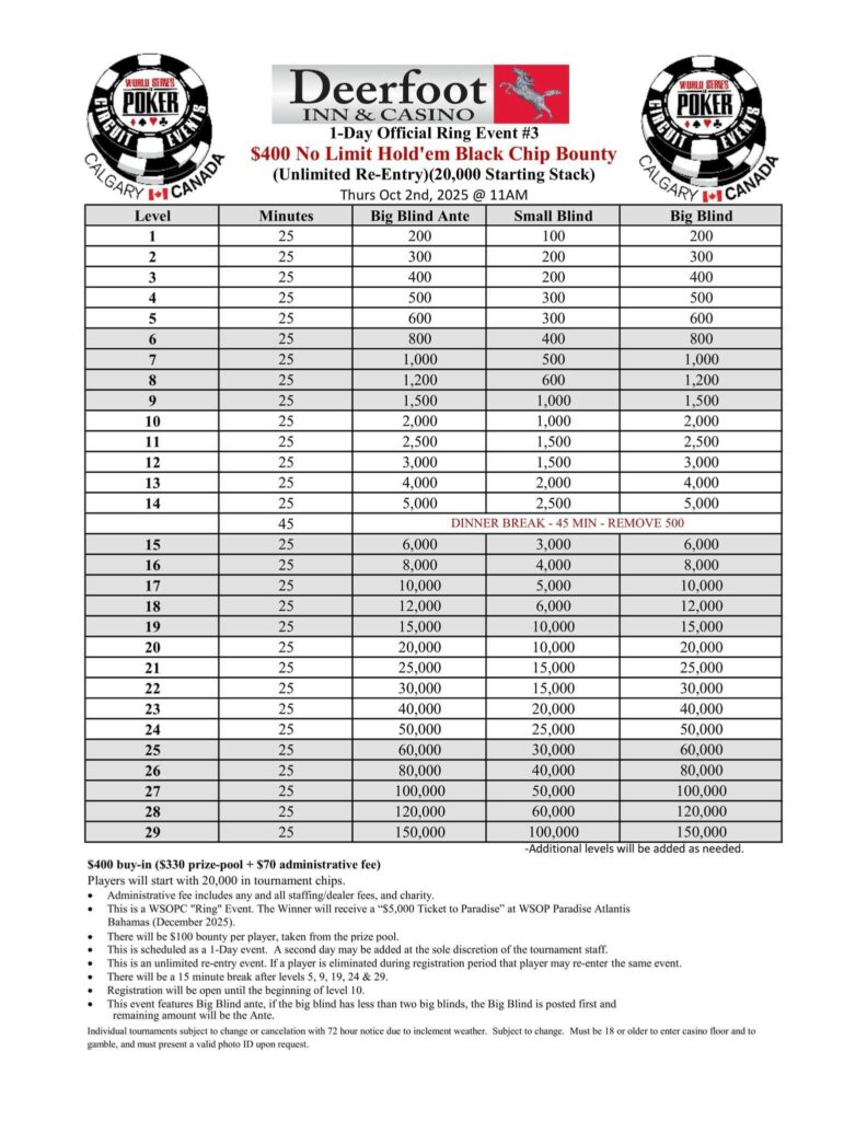 2025 WSOP Circuit Calgary October Structure Sheet