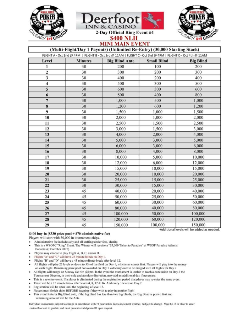 2025 WSOP Circuit Calgary October Structure Sheet