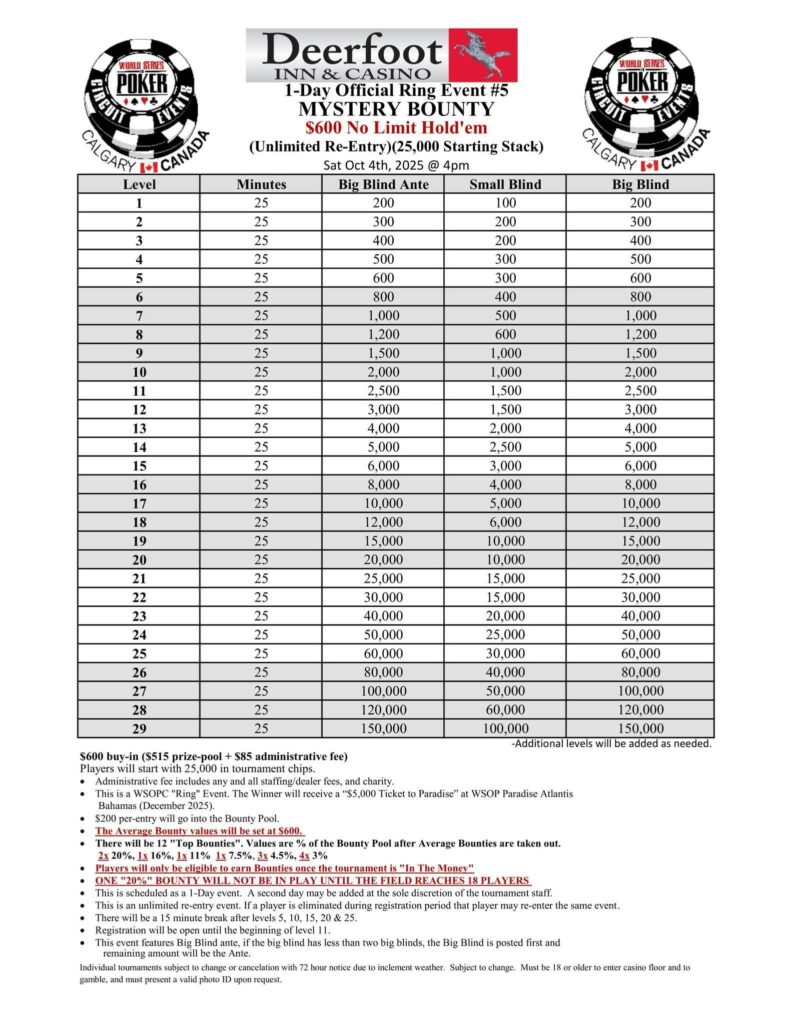 2025 WSOP Circuit Calgary October Structure Sheet