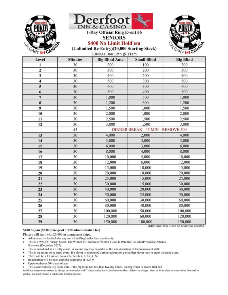 2025 WSOP Circuit Calgary October Structure Sheet