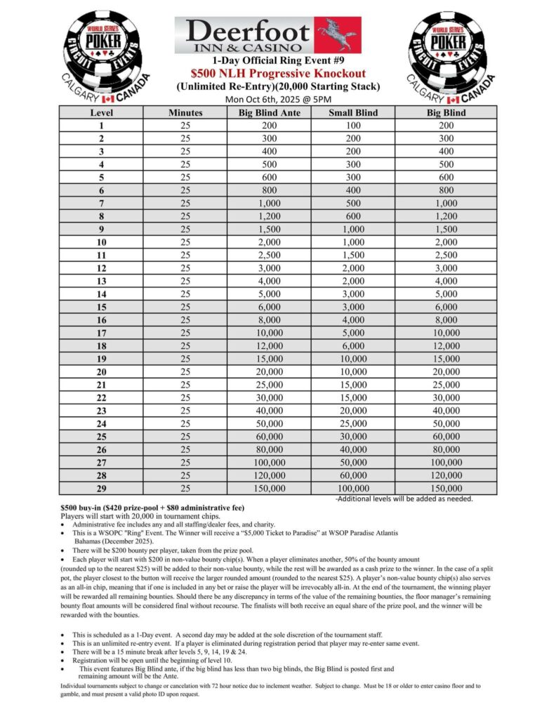 2025 WSOP Circuit Calgary October Structure Sheet