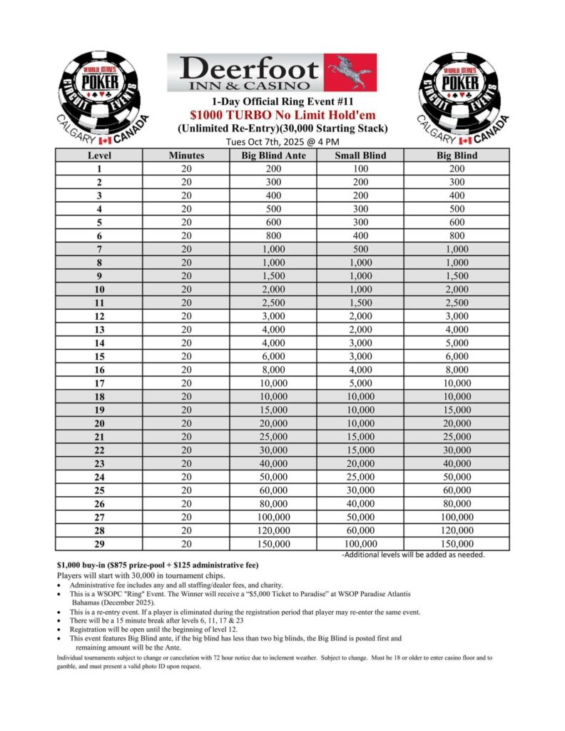 2025 WSOP Circuit Calgary October Structure Sheet