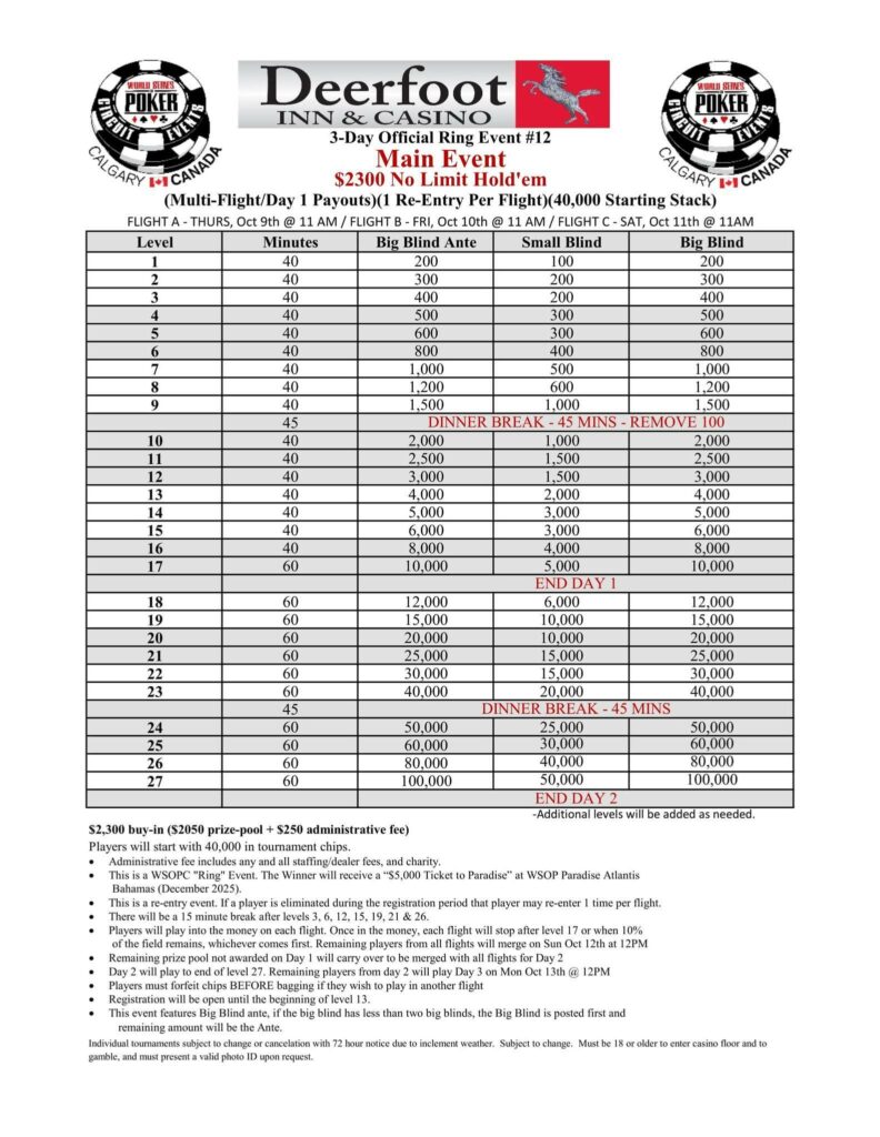 2025 WSOP Circuit Calgary October Structure Sheet