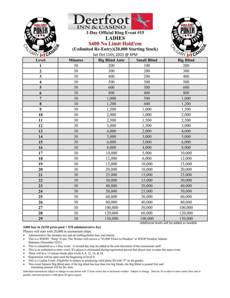 2025 WSOP Circuit Calgary October Structure Sheet