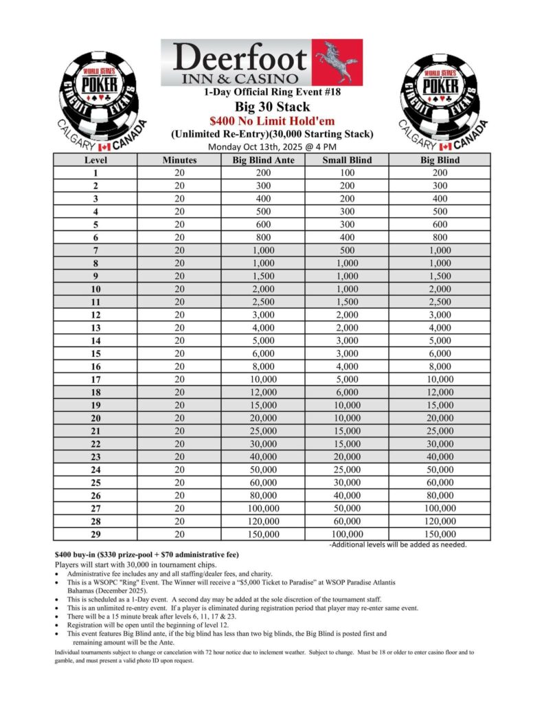 2025 WSOP Circuit Calgary October Structure Sheet